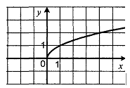 0900cmgj-a526-185x125.png