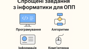 Зразок спрощених завдань з інформатики та звіт про роботу з учнем з ООП. Інклюзія