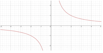 0900cuj9-ca90-332x171.png