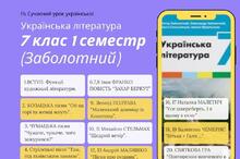 7 українська література Заболотний 1 семестр 20 презентацій ♥