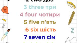 Пам'ятка "Numbers "з англійської мови для учнів початкових класів