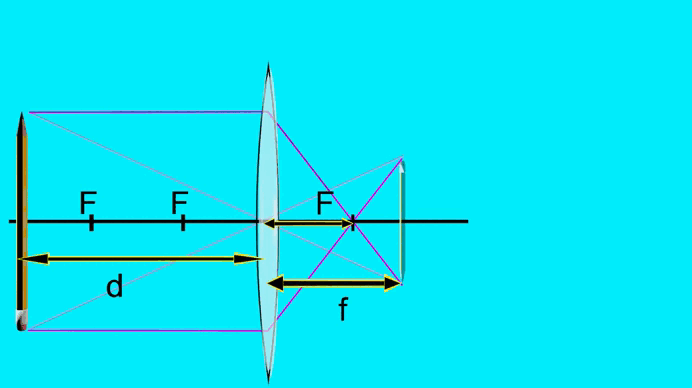 0900d0mf-e287-692x388.gif