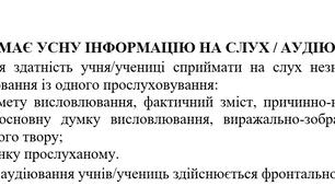 Усно взаємодіє (ГР1).Аудіювання для 7 класу за твором  «Кораліна»