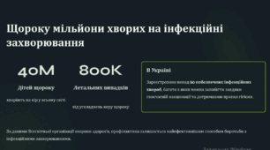 Профілактика інфекційних захворювань людини