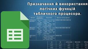 Інструктаж з БЖД. Призначення й використання логічних функцій табличного процесора.