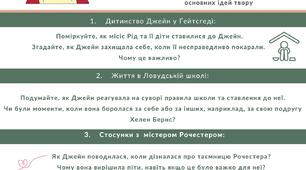 Робочий аркуш  "Шлях до незалежності: Джейн Ейр "