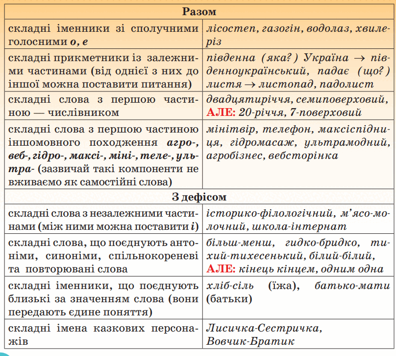 0900d945-1c6f-808x728.png