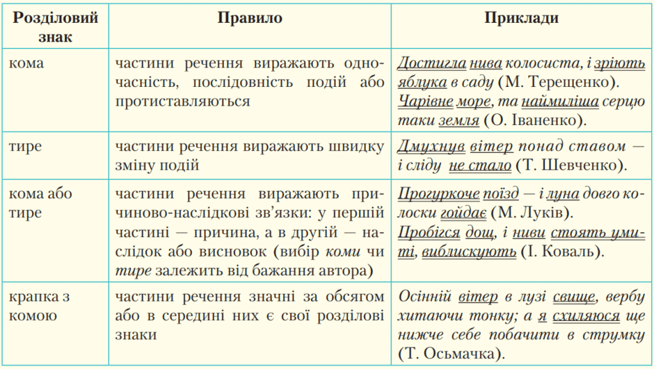 0900daa1-7c38-940x531.png