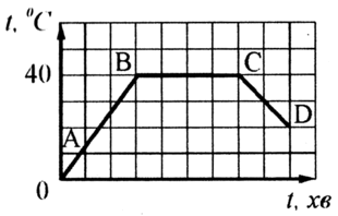 0900dcbs-fbac-310x198.png