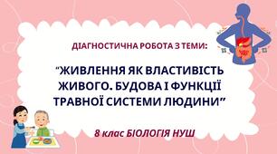 Біологія 8 клас Діагностична робота з теми “Живлення як властивість живого.  Будова і функції травної системи людини”