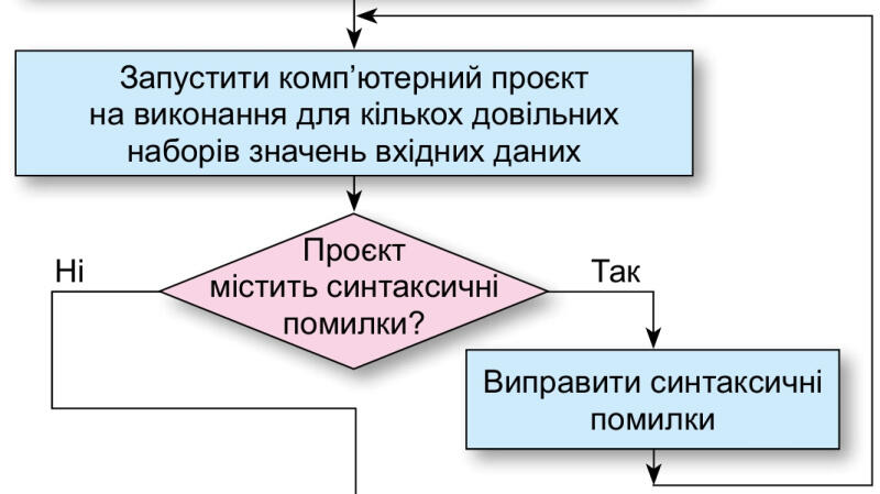 0900de4a-c4f4-800x449.jpg