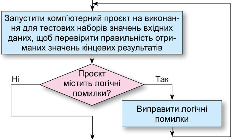 0900de4u-9a57-800x476.jpg