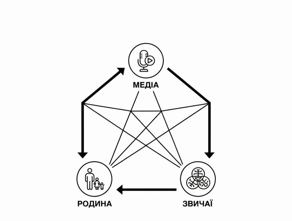 0900de88-66e9-940x713.png