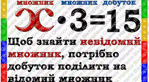 Пам'ятки з математики 1 - 4 клас