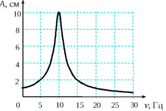 0900dfge-80c6-344x229.png