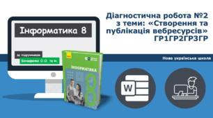 8 клас  НУШ Діагностична робота №2 з теми: «Створення та публікація вебресурсів» ГР1ГР2ГР3ГР4