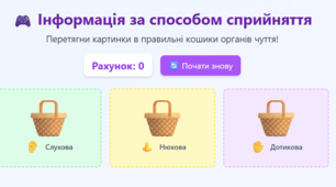 Інтерактивна гра "Інформація за способом сприйняття"