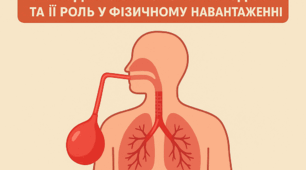 STEM-урок «Як працює наше дихання?»