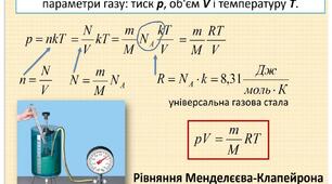 Рівняння стану ідеального газу(Клайперона-Менделєєва)