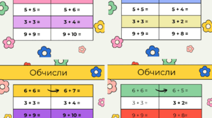 Приклади в межах 20 з переходом через десяток. Додавання чисел.