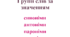 Групи слів за значенням (синоніми, антоніми, омоніми, пароніми) - НУШ
