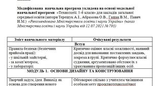 Модифікована навчальна програма 6 клас з технології для дитини ООП (2 години на тиждень) - (автори Терещук А.І., Абрамова О.В., Гащак В.М., Павич Н.М.)