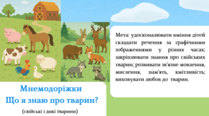Мнемодоріжки на розвиток мовлення «Що я знаю про тварин?» (свійські і дикі тварини)