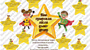 Картки для рефлексії "Моя суперсила після цього уроку"