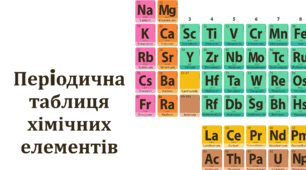 Періодична таблиця