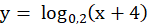 0900dwf0-e767-149x26.png