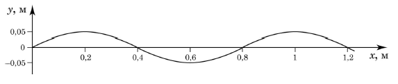 0900dxie-2b23-573x121.png