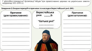 Діагностувальна робота "Релігійне життя. Братський рух. Берестейська церковна унія". НУШ. З групами результатів.