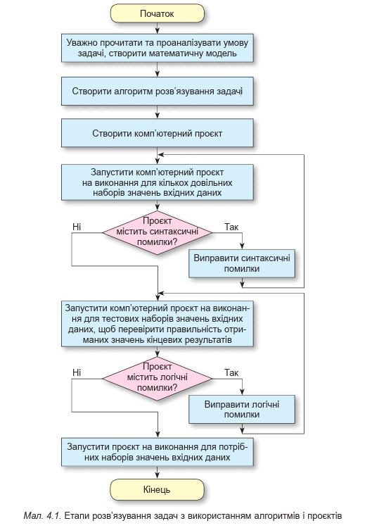 0900e9s8-df09-529x750.png