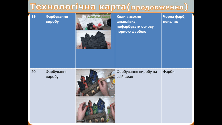 0900eb7g-7879-940x529.png