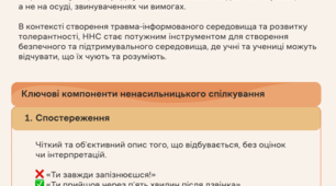 Інфографіка "Метод ненасильницького спілкування"