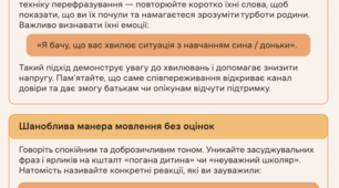 Як вчителям спілкуватися з батьками чи опікунами дитини
