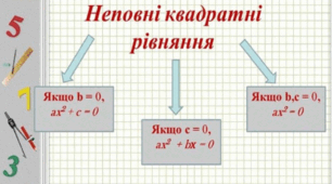Експрес-тест. Неповні квадратні рівняння