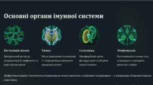 Імунна система: її будова та функції. Імунітет та його види. Поняття про вакцини та сироватки