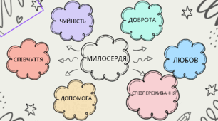 Асоціативний кущ "Милосердя"
