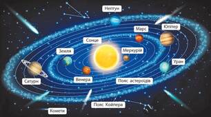Що кружляє навколо Сонця