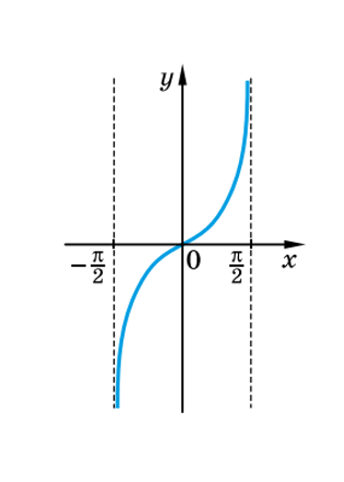 0900f0a6-2f1e-315x441.png