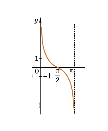 0900f0aq-cccf-363x441.png