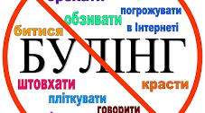 Анкетування для батьків «Булінг у закладі дошкільної освіти : як  змінилася ситуація за рік?»