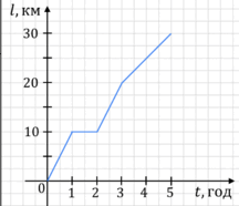 0900f7on-f3c2-216x186.png