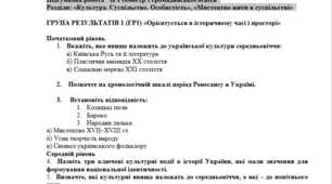 Громадянська освіта 8 клас  Підсумкова робота   за 1 семестр з громадянської освіти Розділи: «Культура. Суспільство. Особистість», «Мистецтво жити в суспільстві» (за  групами результатів)