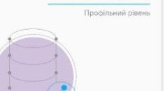 Створення фреймів. 11 клас. Веб-технології