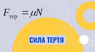 Сила тертя