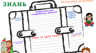Аркуш завдань "Валіза знань"