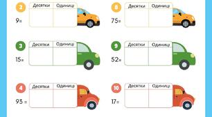 Розрядні числа