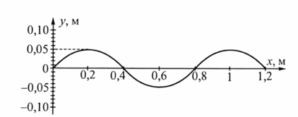 0900fh7a-512b-422x166.png